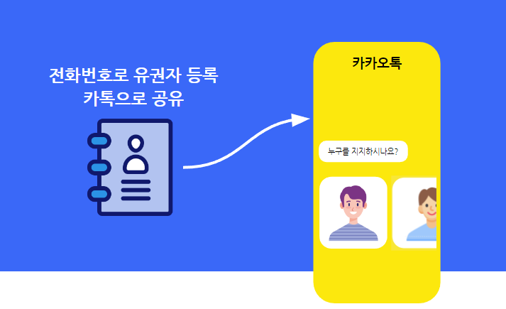 펑크폴 투표.설문 특징 1.0